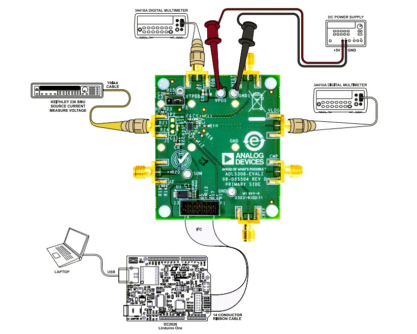 Application Circuit Diagram - Analog Devices Inc. ADL5308 Evaluation Board & Kit
